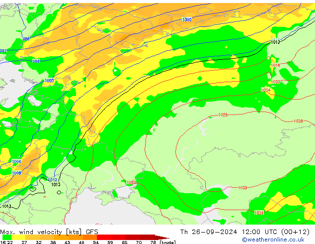 Max. wind velocity GFS jeu 26.09.2024 12 UTC