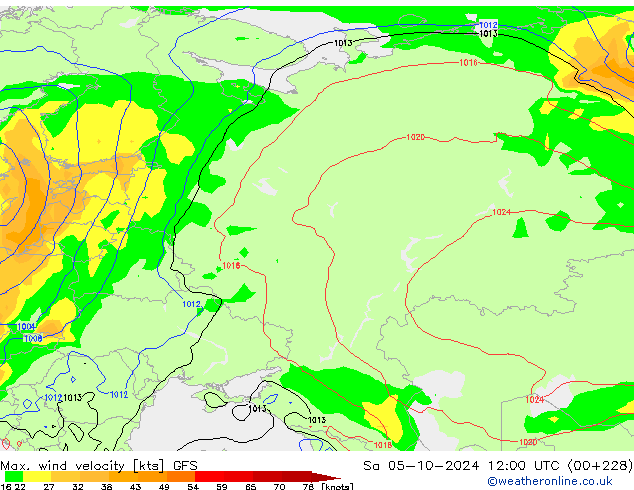 Max. wind velocity GFS Sáb 05.10.2024 12 UTC