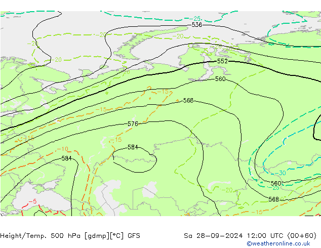 Geop./Temp. 500 hPa GFS sáb 28.09.2024 12 UTC