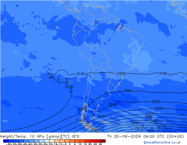 Height/Temp. 10 hPa GFS gio 26.09.2024 06 UTC