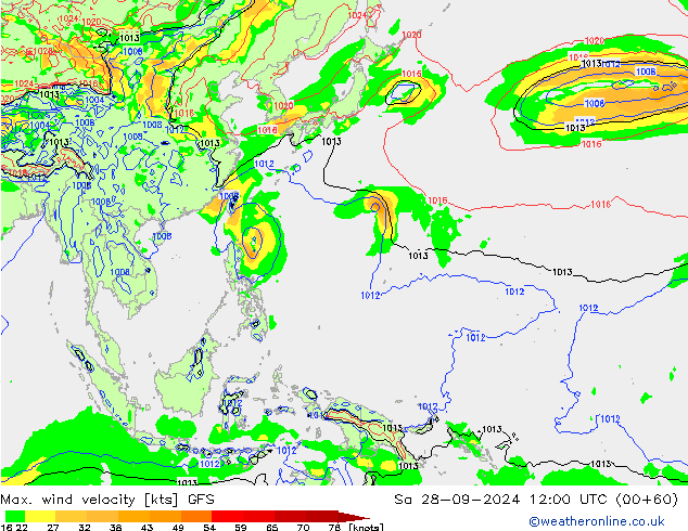 Maks. Rüzgar Hızı GFS Cts 28.09.2024 12 UTC