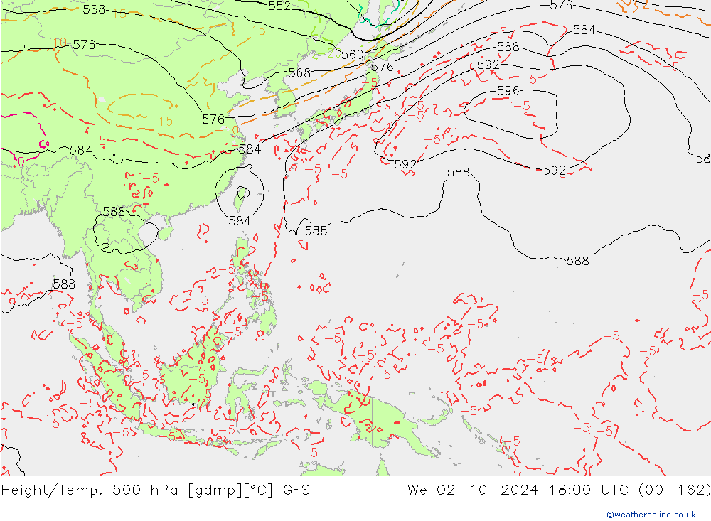 Height/Temp. 500 hPa GFS mer 02.10.2024 18 UTC