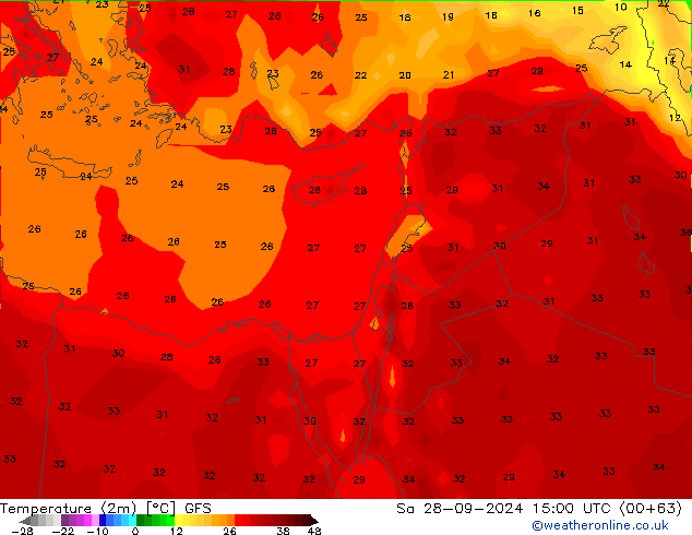 Temperature (2m) GFS Sa 28.09.2024 15 UTC