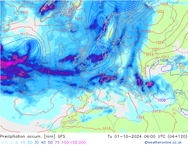 Precipitation accum. GFS mar 01.10.2024 06 UTC