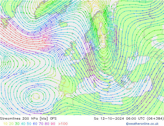 Linha de corrente 200 hPa GFS Sáb 12.10.2024 06 UTC