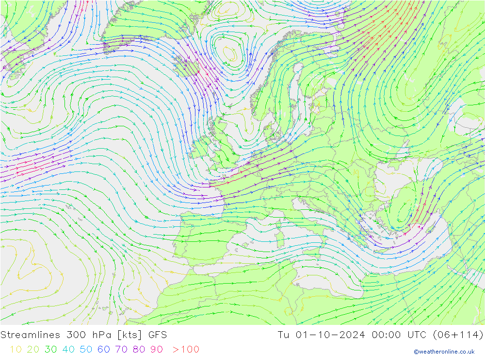 Streamlines 300 hPa GFS Tu 01.10.2024 00 UTC