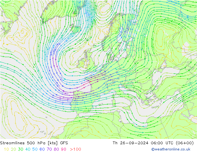 Linha de corrente 500 hPa GFS Qui 26.09.2024 06 UTC