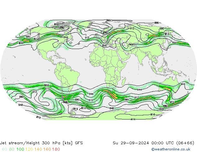 Prąd strumieniowy GFS nie. 29.09.2024 00 GMT