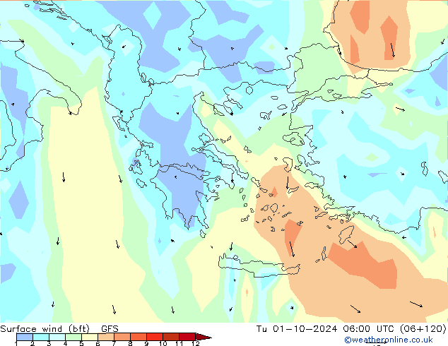 Surface wind (bft) GFS Tu 01.10.2024 06 UTC