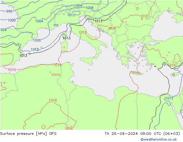 Atmosférický tlak GFS Čt 26.09.2024 09 UTC