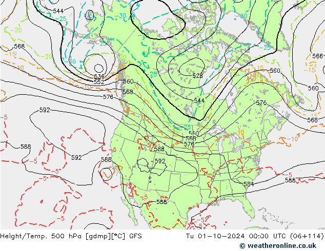 Height/Temp. 500 hPa GFS wto. 01.10.2024 00 UTC