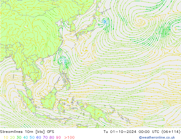 Línea de corriente 10m GFS mar 01.10.2024 00 UTC