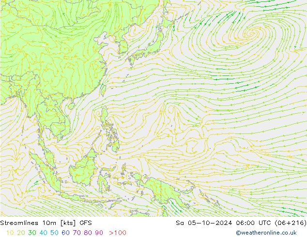 Linha de corrente 10m GFS Sáb 05.10.2024 06 UTC