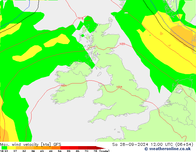 Max. wind velocity GFS Sáb 28.09.2024 12 UTC