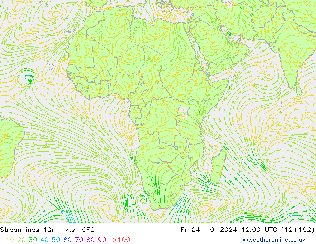 Streamlines 10m GFS Říjen 2024