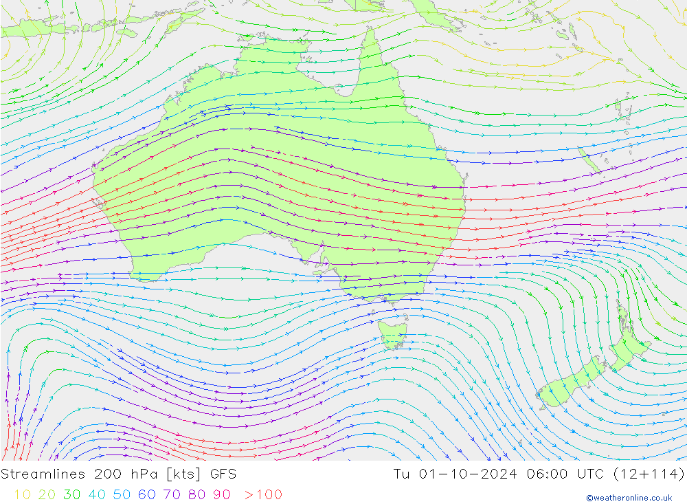 Streamlines 200 hPa GFS Tu 01.10.2024 06 UTC