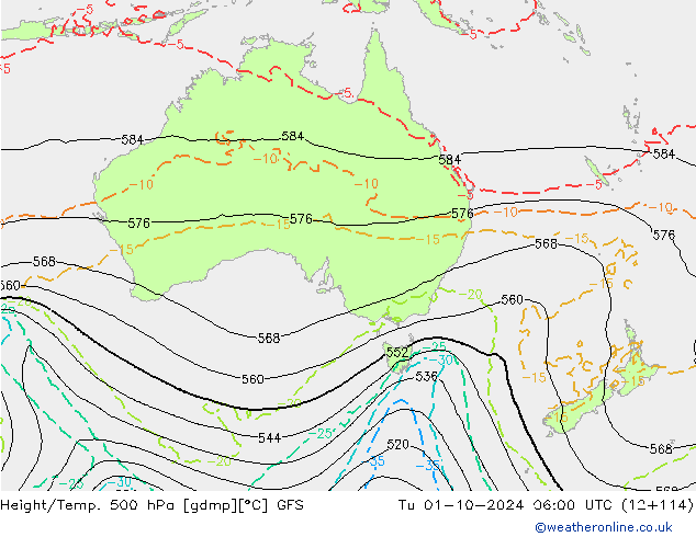 Z500/Rain (+SLP)/Z850 GFS вт 01.10.2024 06 UTC