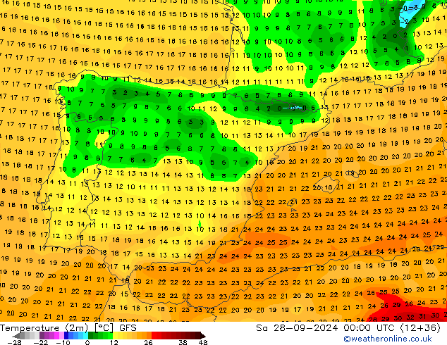 GFS: sáb 28.09.2024 00 UTC