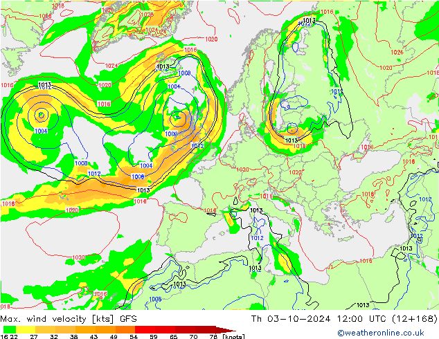 Max. wind velocity GFS Th 03.10.2024 12 UTC