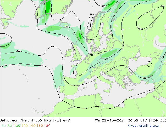 Straalstroom GFS wo 02.10.2024 00 UTC