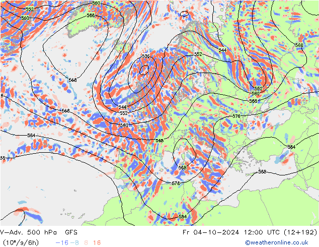 V-Adv. 500 hPa GFS Pá 04.10.2024 12 UTC