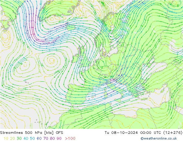 Stroomlijn 500 hPa GFS di 08.10.2024 00 UTC