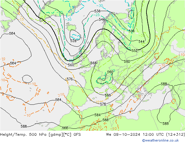 Height/Temp. 500 hPa GFS St 09.10.2024 12 UTC