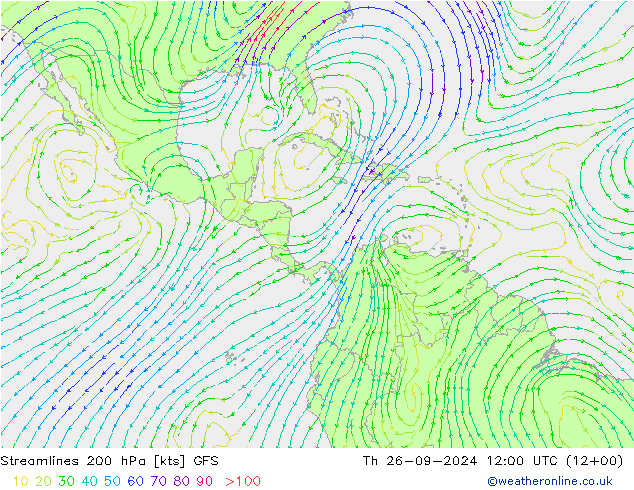 Stroomlijn 200 hPa GFS do 26.09.2024 12 UTC