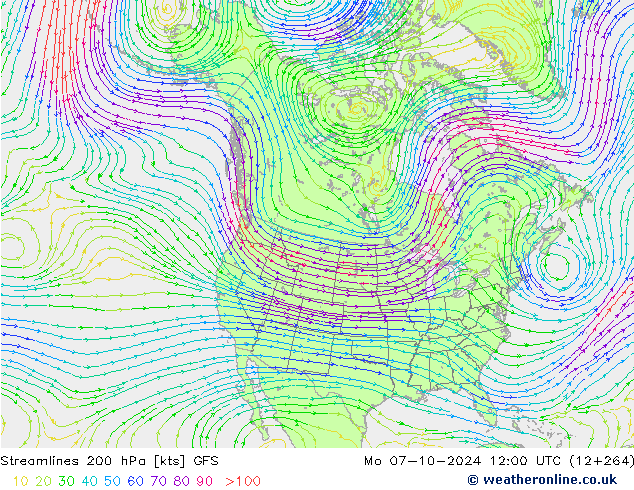 Rüzgar 200 hPa GFS Pzt 07.10.2024 12 UTC