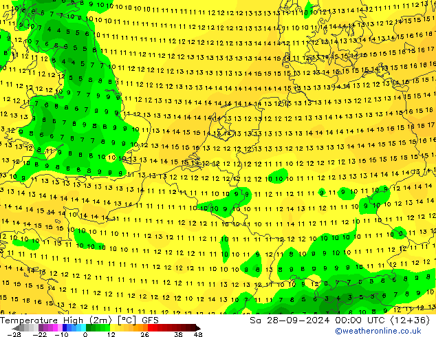 température 2m max GFS sam 28.09.2024 00 UTC