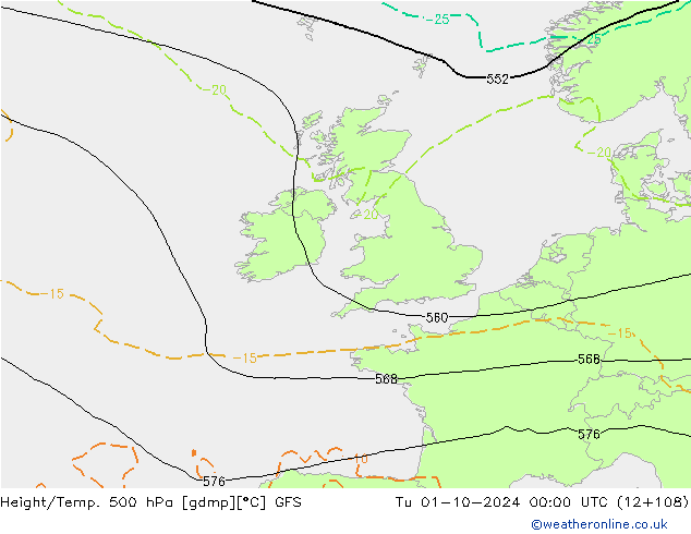 Height/Temp. 500 hPa GFS wto. 01.10.2024 00 UTC