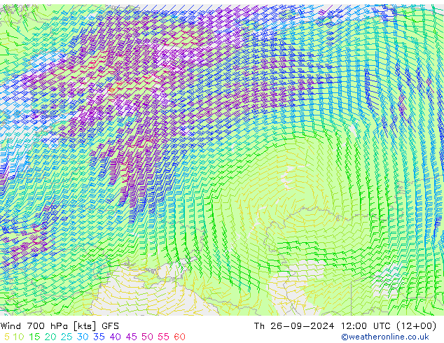 Vent 700 hPa GFS septembre 2024