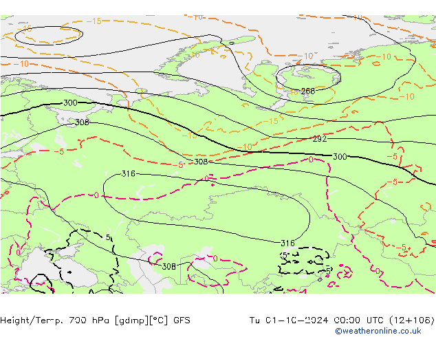 Height/Temp. 700 hPa GFS Út 01.10.2024 00 UTC