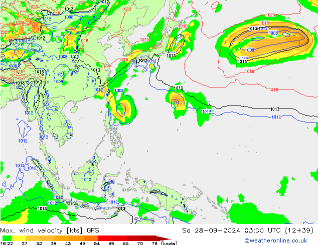   28.09.2024 03 UTC