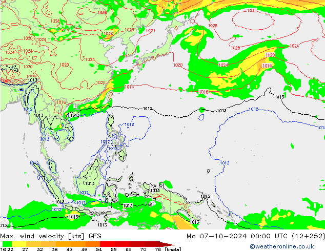 Max. wind velocity GFS lun 07.10.2024 00 UTC