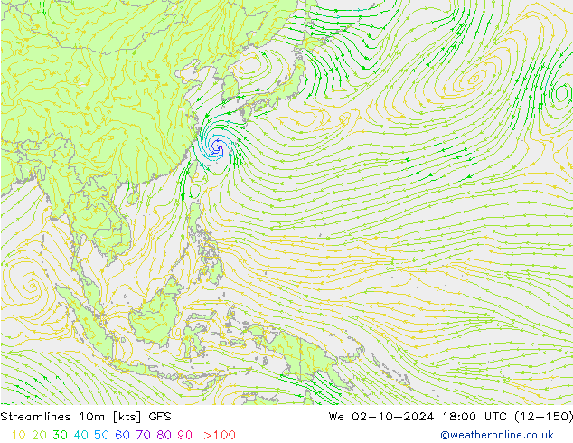 Ligne de courant 10m GFS mer 02.10.2024 18 UTC