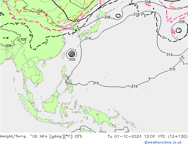  Tu 01.10.2024 12 UTC