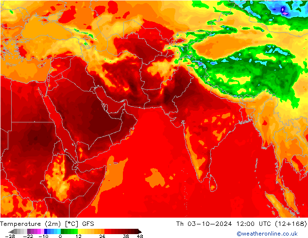 Temperatuurkaart (2m) GFS do 03.10.2024 12 UTC