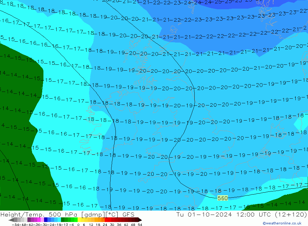 Géop./Temp. 500 hPa GFS mar 01.10.2024 12 UTC