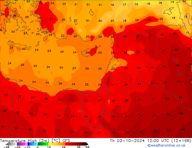 Max.temperatuur (2m) GFS do 03.10.2024 12 UTC