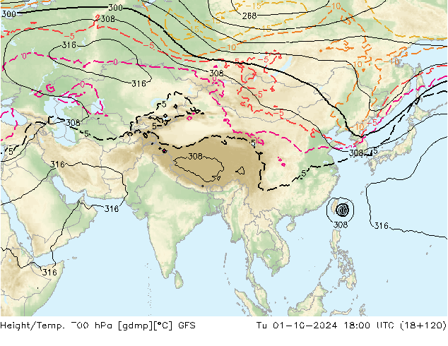 Height/Temp. 700 hPa GFS Ter 01.10.2024 18 UTC