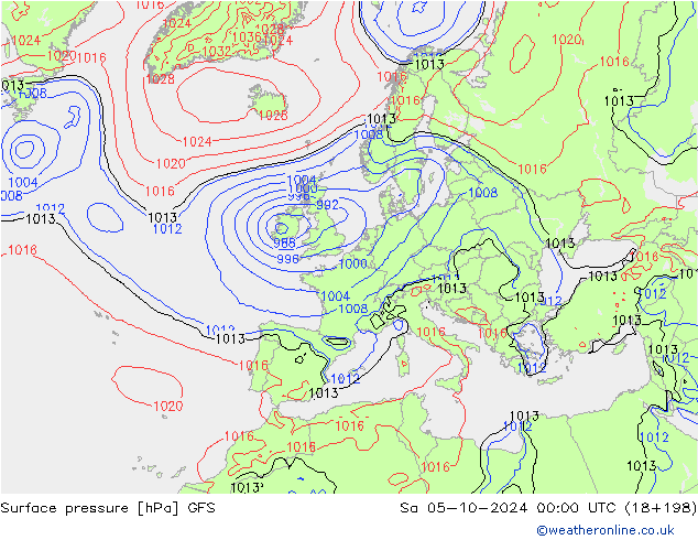 Presión superficial GFS sáb 05.10.2024 00 UTC