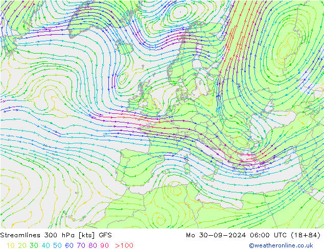 Línea de corriente 300 hPa GFS lun 30.09.2024 06 UTC