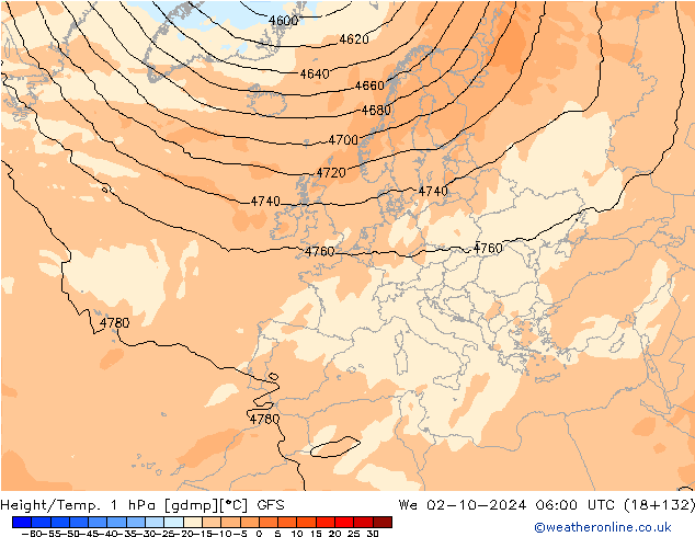 Height/Temp. 1 гПа GFS ср 02.10.2024 06 UTC