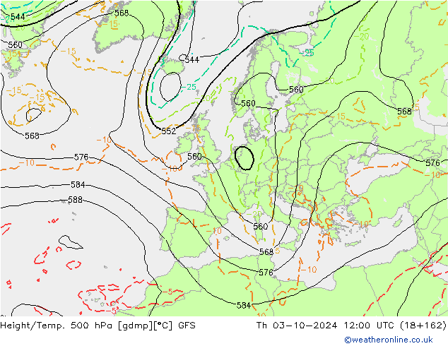 Yükseklik/Sıc. 500 hPa GFS Per 03.10.2024 12 UTC