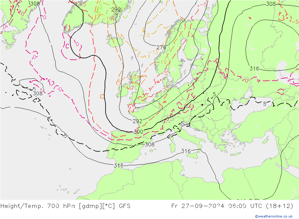 Height/Temp. 700 hPa GFS Fr 27.09.2024 06 UTC