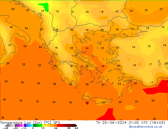 Min. Temperatura (2m) GFS czw. 26.09.2024 21 UTC