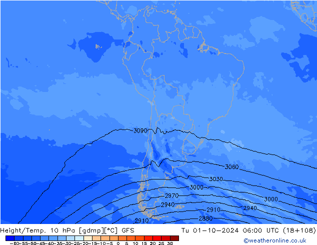 Hoogte/Temp. 10 hPa GFS di 01.10.2024 06 UTC