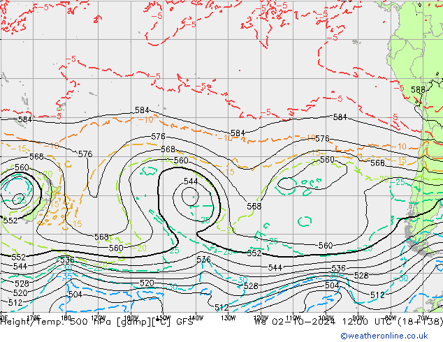 GFS: wo 02.10.2024 12 UTC