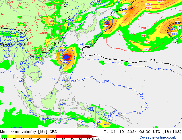 Max. wind velocity GFS Ter 01.10.2024 06 UTC